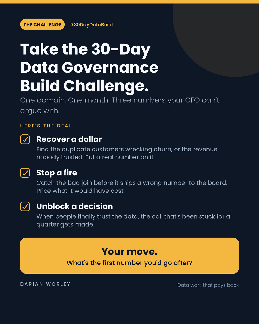 The 30-Day Data Governance Build Challenge: recover a dollar, stop a fire, unblock a decision.